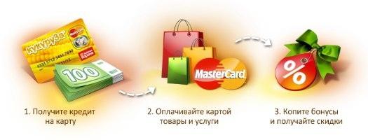 "תירס": כרטיסי אשראי "Euroset"