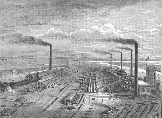 החברה התעשייתית בתחילת המאה ה -20