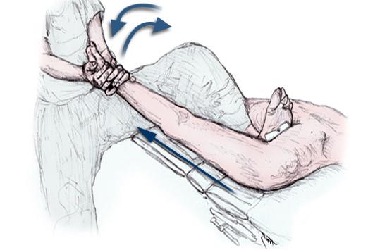 Dislocation - זה מה? עזרה בזלזול